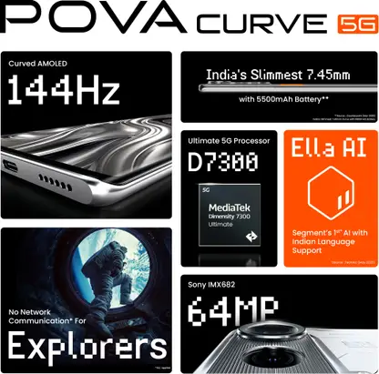 Techno Pova Curve 5G: क्यों दूसरे ब्रांड इसको छुपाना चाहते हैं!